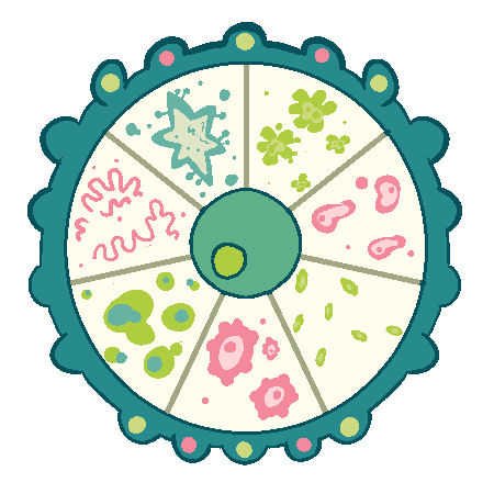 (SUCCUBUDS) Wheel of Whimsy